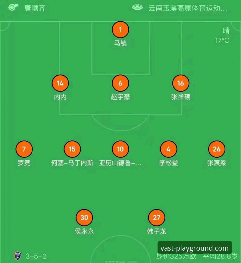 云南玉昆3-3北京国安这场进球大战，浩瀚体育用户怎么看？
